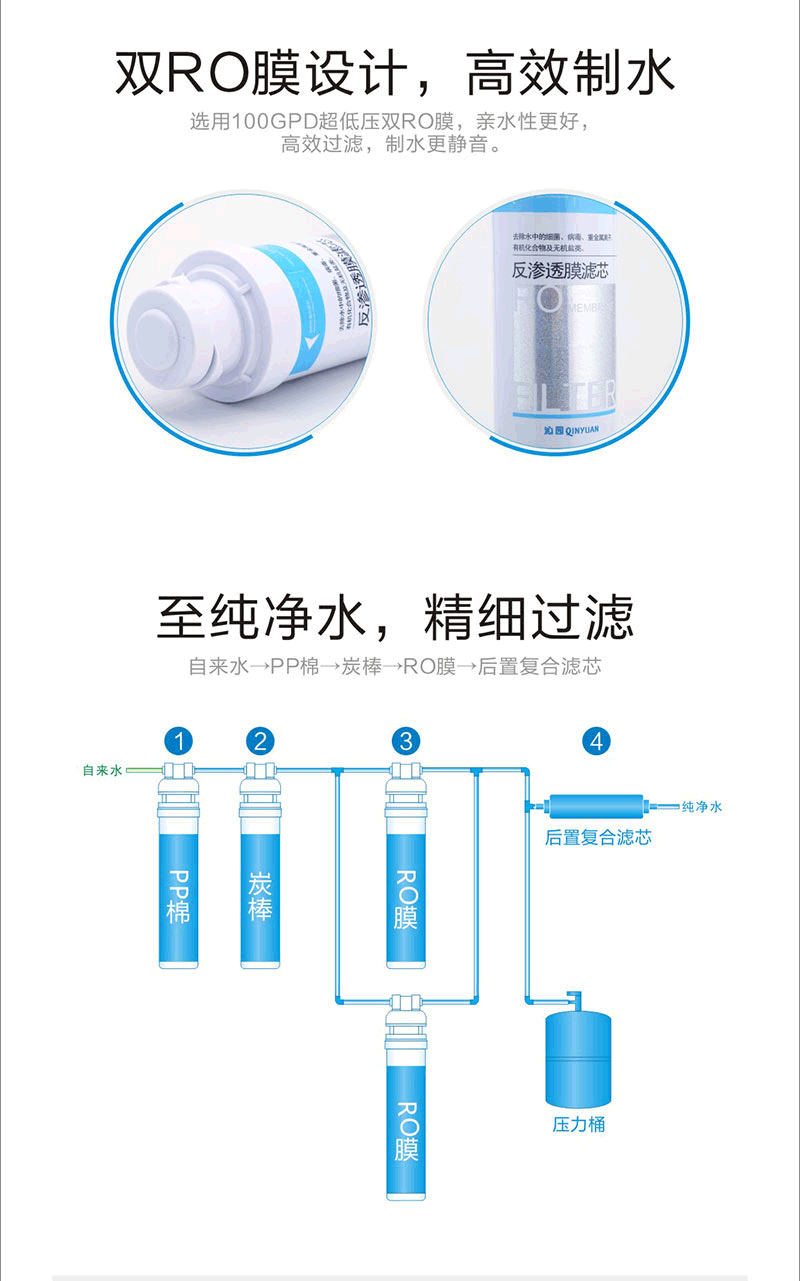 沁园商用直饮机QS-ZRW-L14